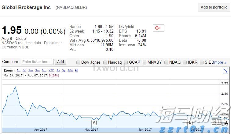 GE Vernova(GEV.US)收购法国软件公司Alteia 以增强电力行业AI解决方案
