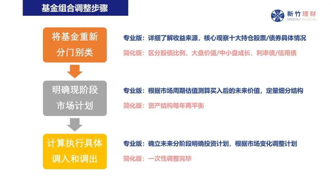 长三角“一地六县”建立区域质量提升新机制
