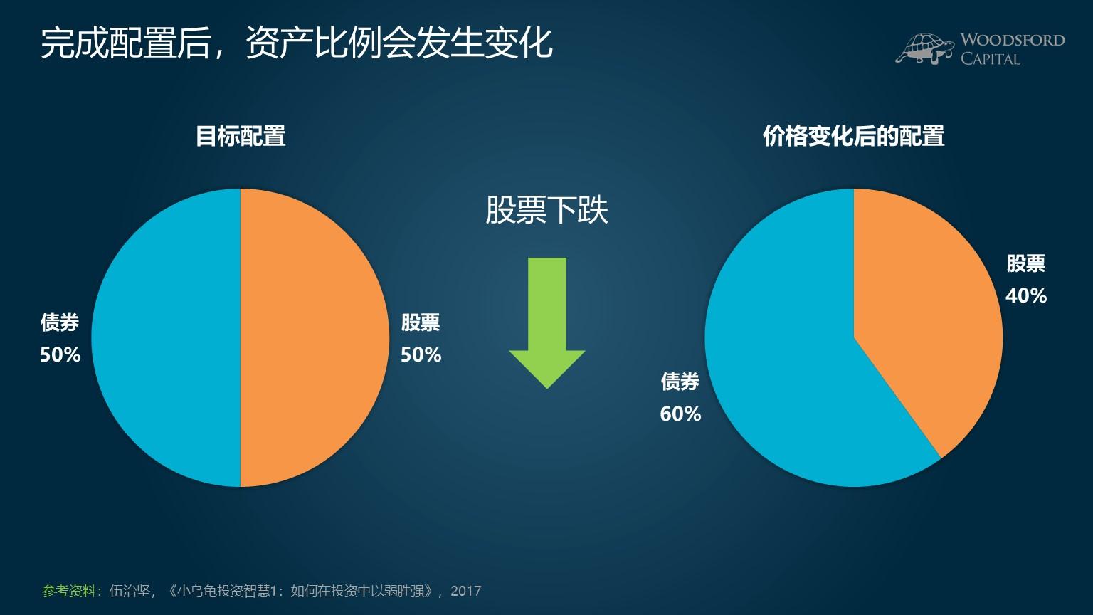 重磅！“江西绿色生态”国际认证联盟成立！
