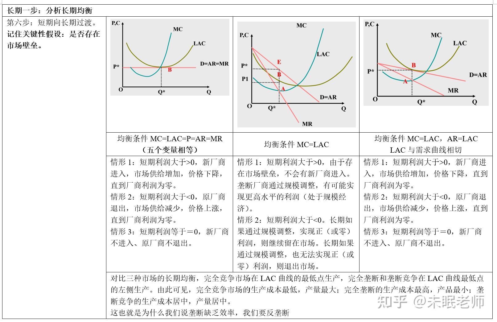 湖北信用提升行动成效明显