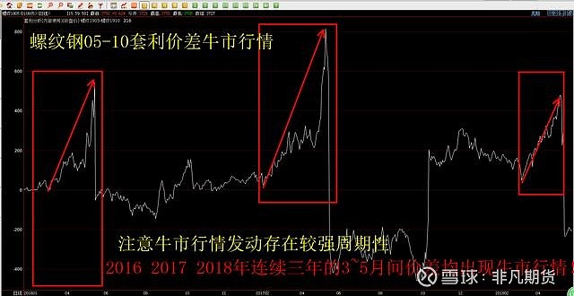 清水河滨河公园创新构建植物“全链条防护网”