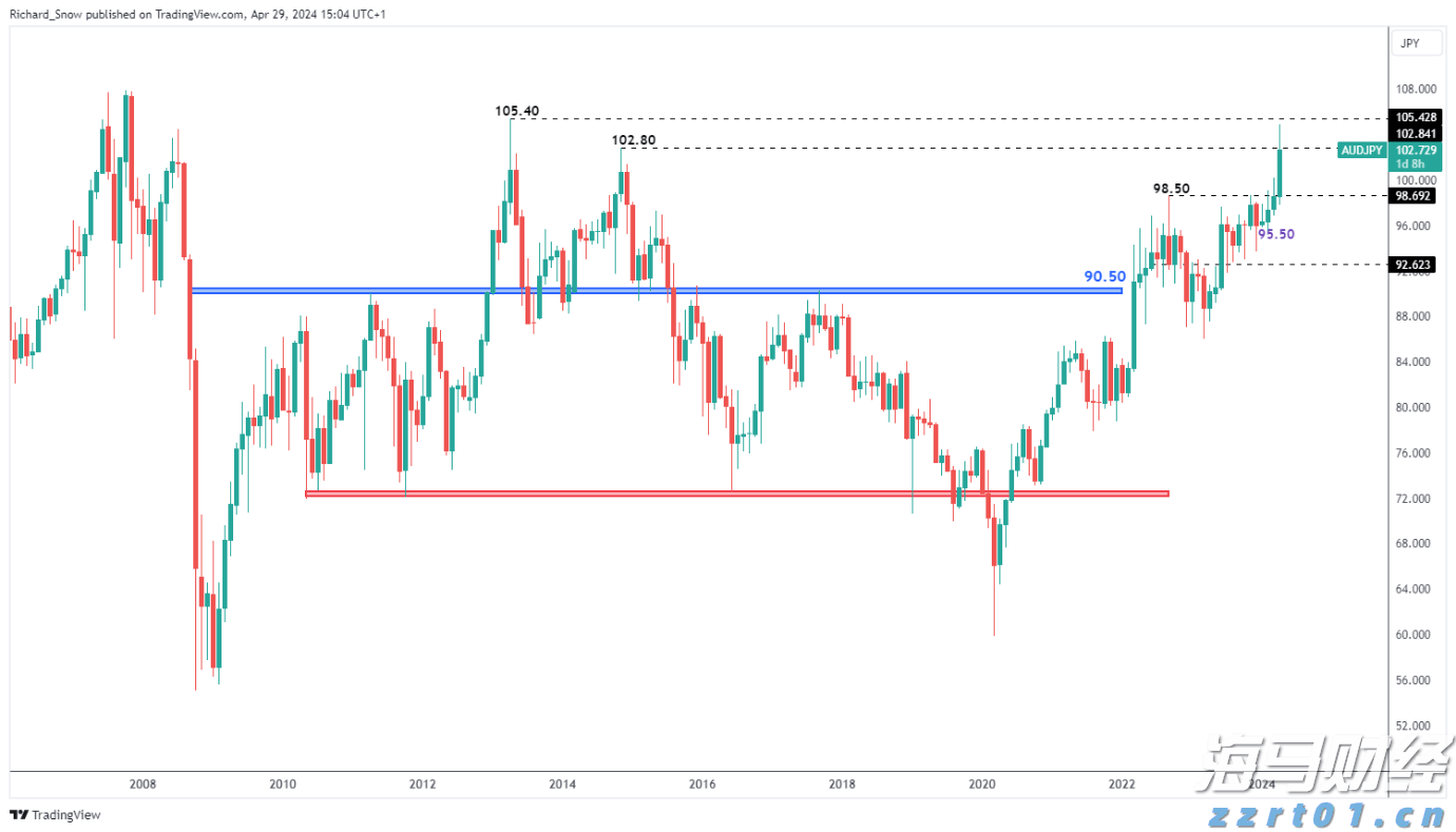 受台风“米娜”影响,我市部分中小河流将有明显涨水过程