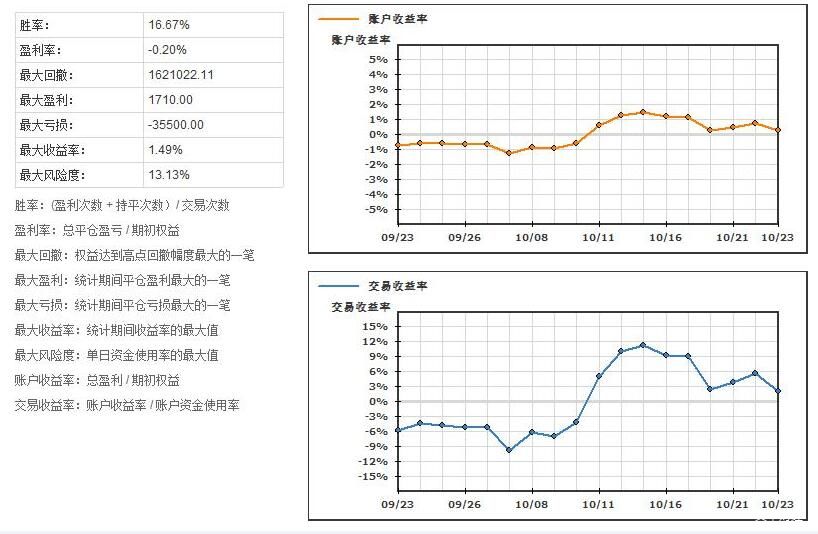 “顶天立地”做强做优制造业