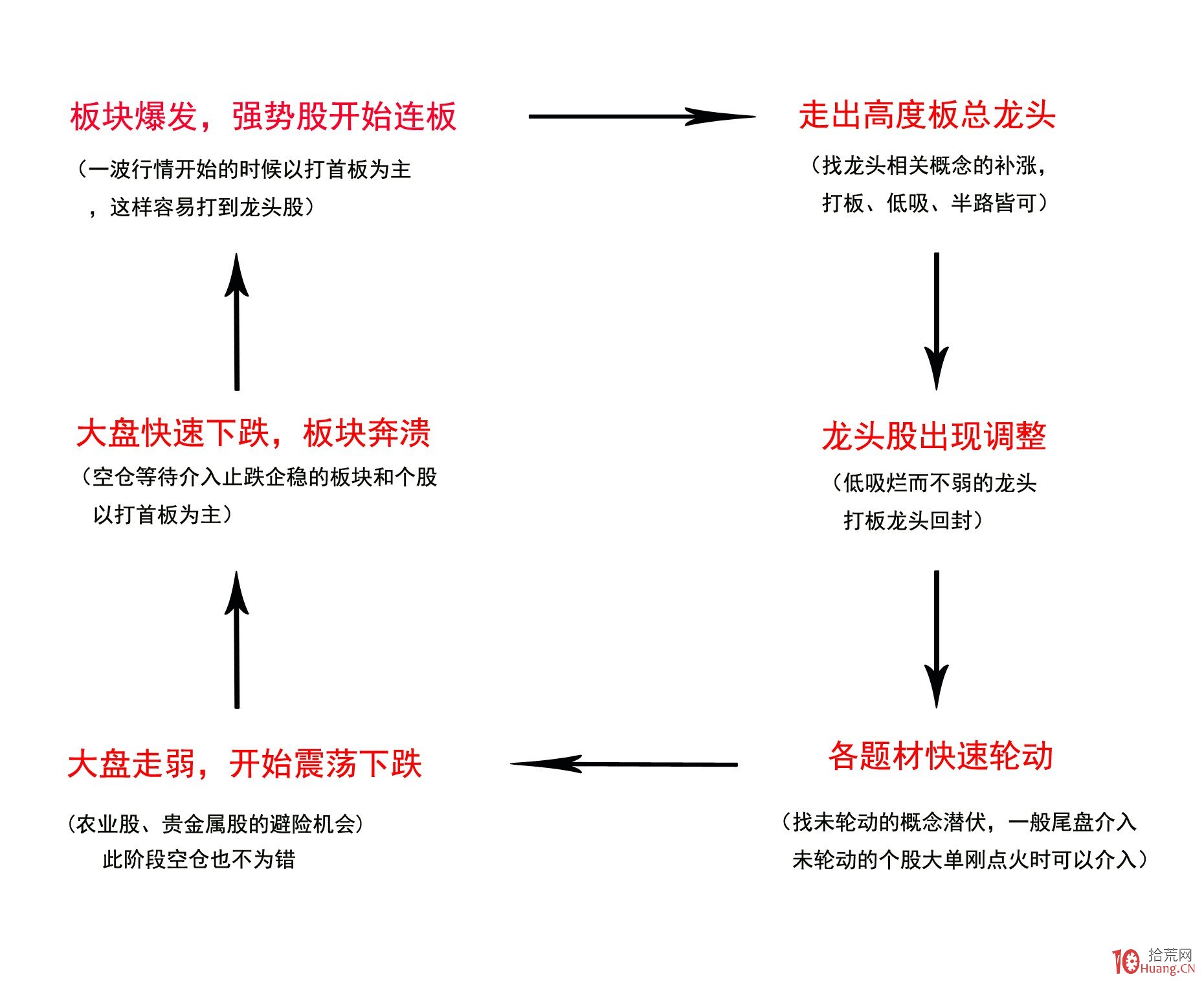 港股概念追踪 | 广东纸业首发“反内卷”倡议书 行业涨价潮来袭(附概念股)