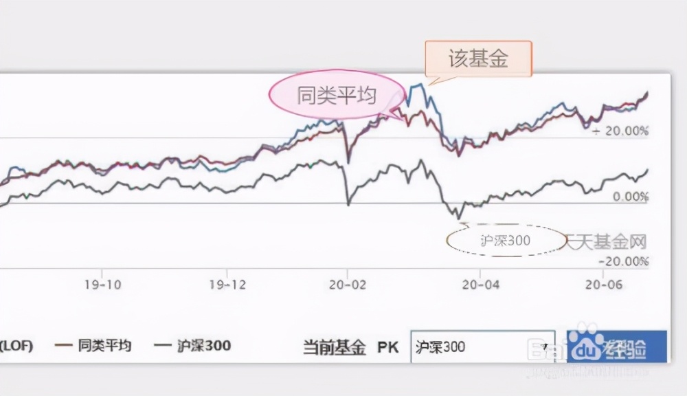 云南省市场监管局公布制止餐饮浪费专项行动典型案例（第一批）