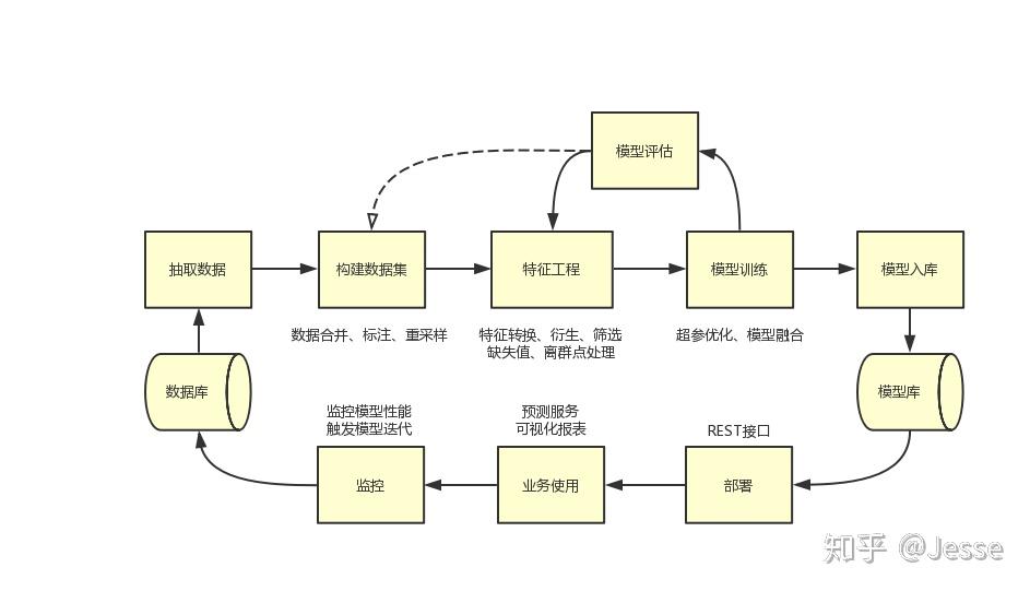 福建省新增63家省级专精特新中小企业
