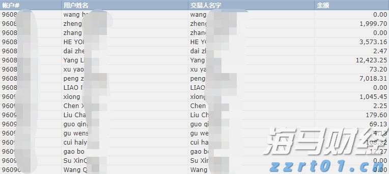 福建省新增63家省级专精特新中小企业