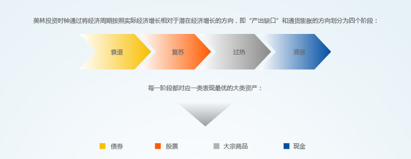 福建省实施农机报废更新补贴政策