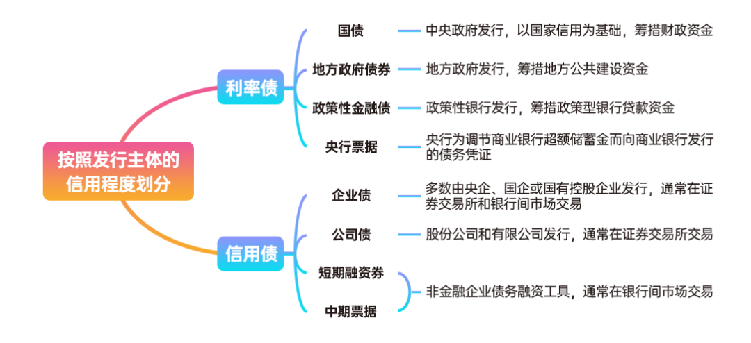 美股异动 | Replimune(REPL.US)暴跌76% 皮肤癌疗法遭FDA拒批