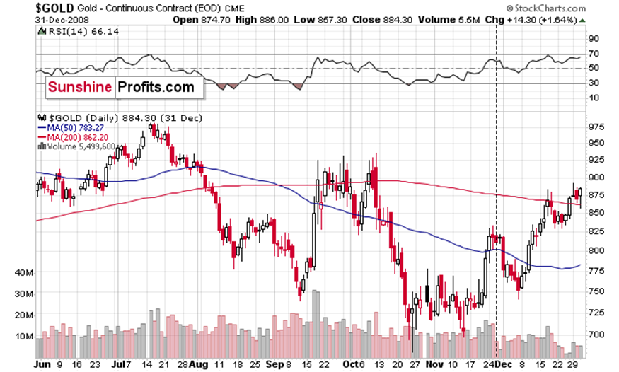 让“树尖”到“舌尖”的距离更短