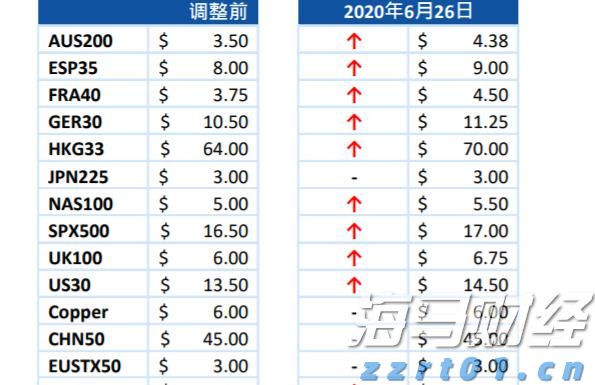 福建省首批数据企业名单公布