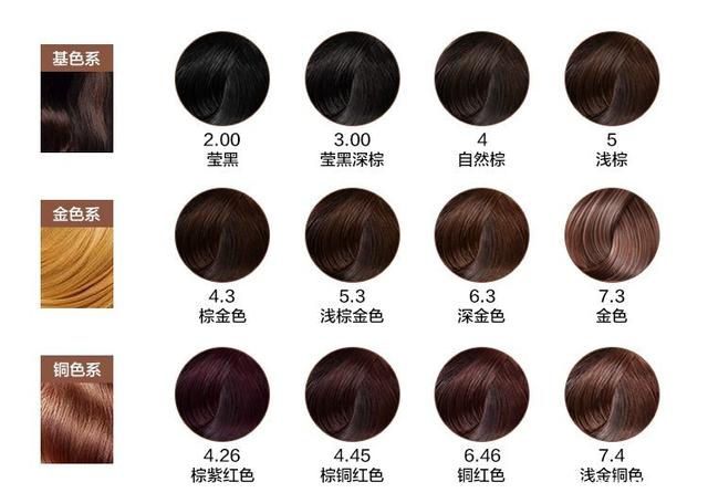重庆发布医药全领域反商业贿赂合规指引