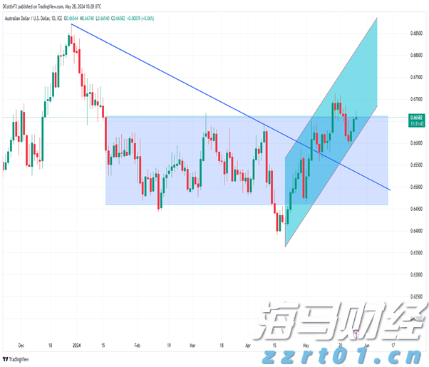福建省首个“海上120”在连江启用