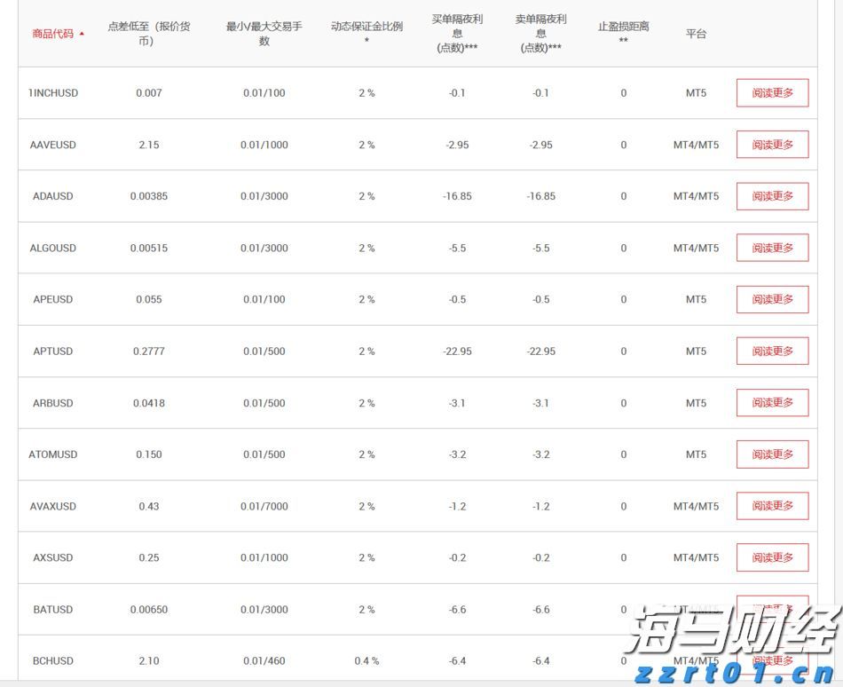 福建省新增214家省级绿色工厂