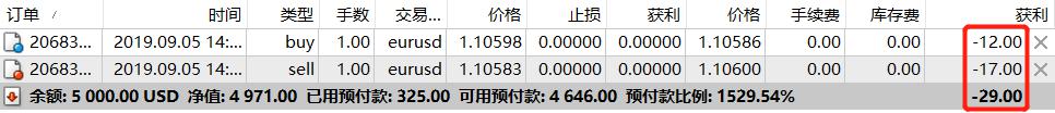 上海嘉定为“美丽事业”开出监管“处方”