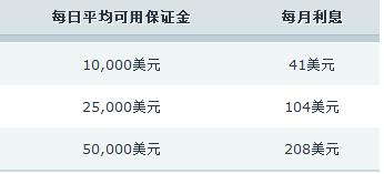 广东已建成370个农村食品经营规范化建设点