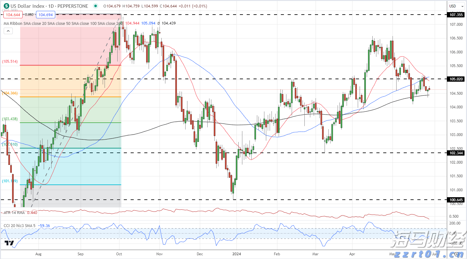 跟着十五运会游广东|肇庆:星湖文脉映烟霞 古郡匠心裹香醇