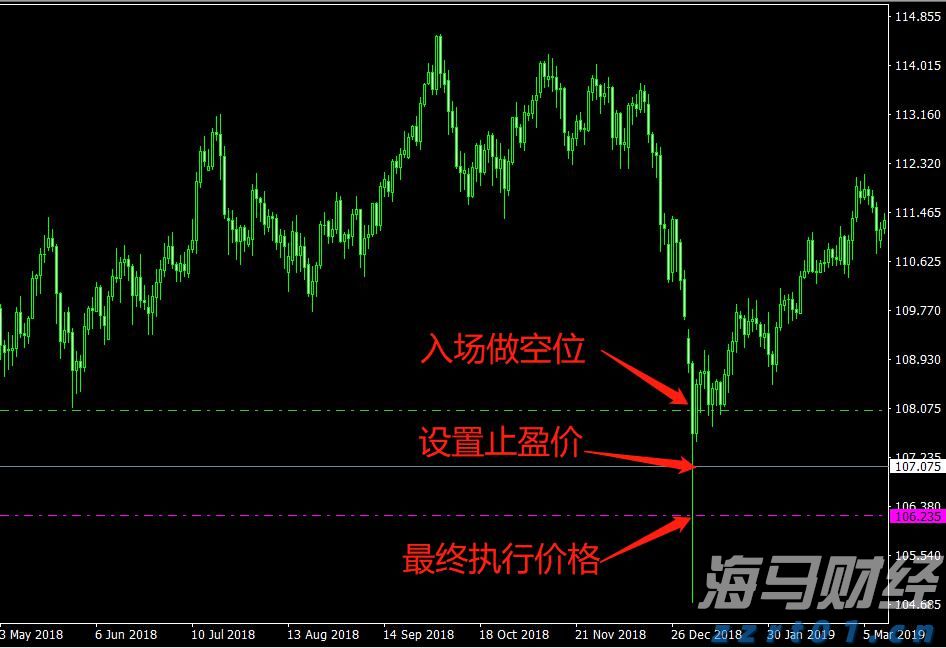 TrendForce集邦咨询：预计2025年折叠手机出货量将达到1980万台 渗透率约1.6%