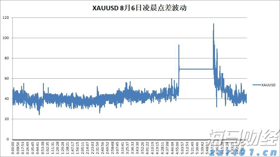 青海：深入排查风险隐患 守牢市场监管“安全关”