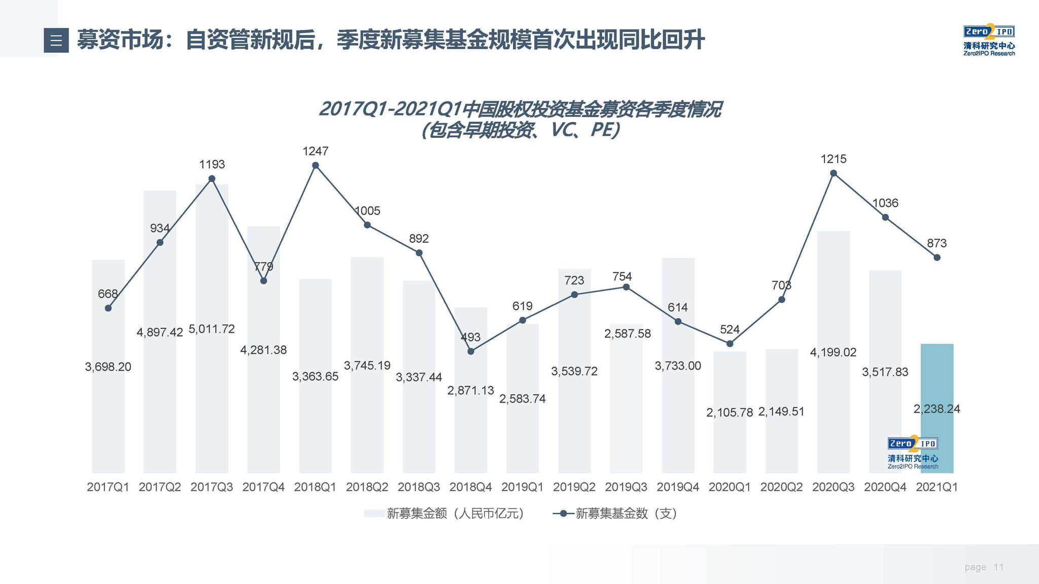 一图读懂！2023年南京市市场监管局消费者权益保护状况报告