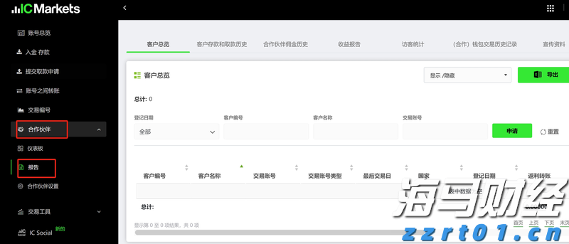 这一法案，特朗普签了！