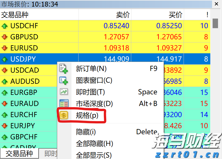 贵港市电子商务专班工作会议召开