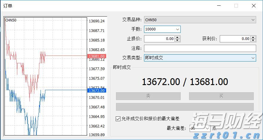 欧盟应对特朗普关税威胁：无协议时将对1000亿欧元美国商品征收30%关税