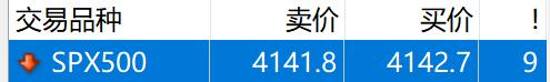﻿AI算力需求激增！谷歌云平台斩获ServiceNow(NOW.US)12亿美元大单