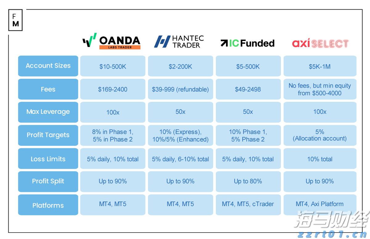 A股公告精选 | 百济神州(688235.SH)上半年实现盈利 调高全年营收预测