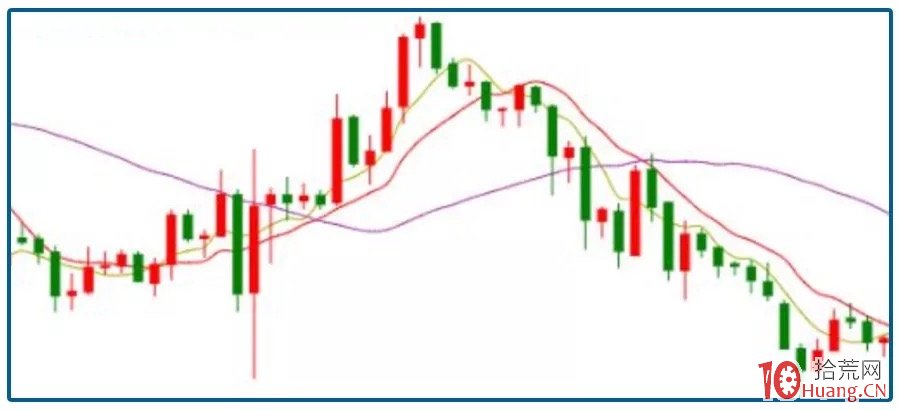 美股动态 | 法拉第未来(FFAI.US)股价上涨超过27% 与长城汽车合作造车