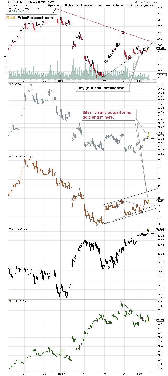 房产界的Meme股?Opendoor(OPEN.US)股价暴涨460%引发新一轮狂潮
