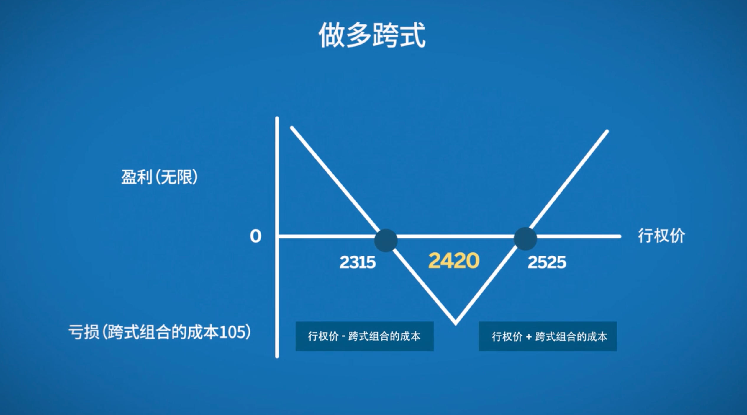 塔牌集团预计上半年净利润同比增长80%