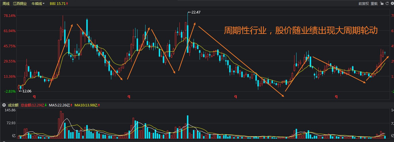 我市深化分散式评标改革赋能营商环境优化升级