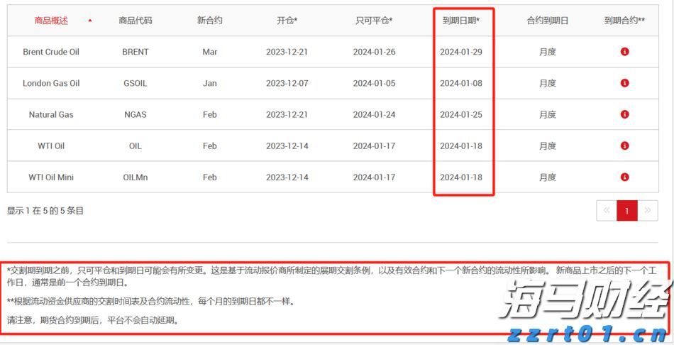 闽将陈露颖打破世界青年纪录
