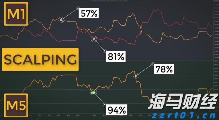特斯拉(TSLA.US)计划在旧金山湾区推出Robotaxi服务,但尚未获准