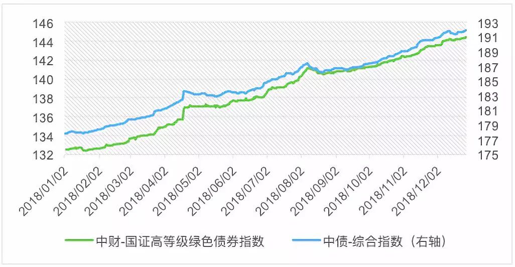 引江济淮工程持续发挥综合效益