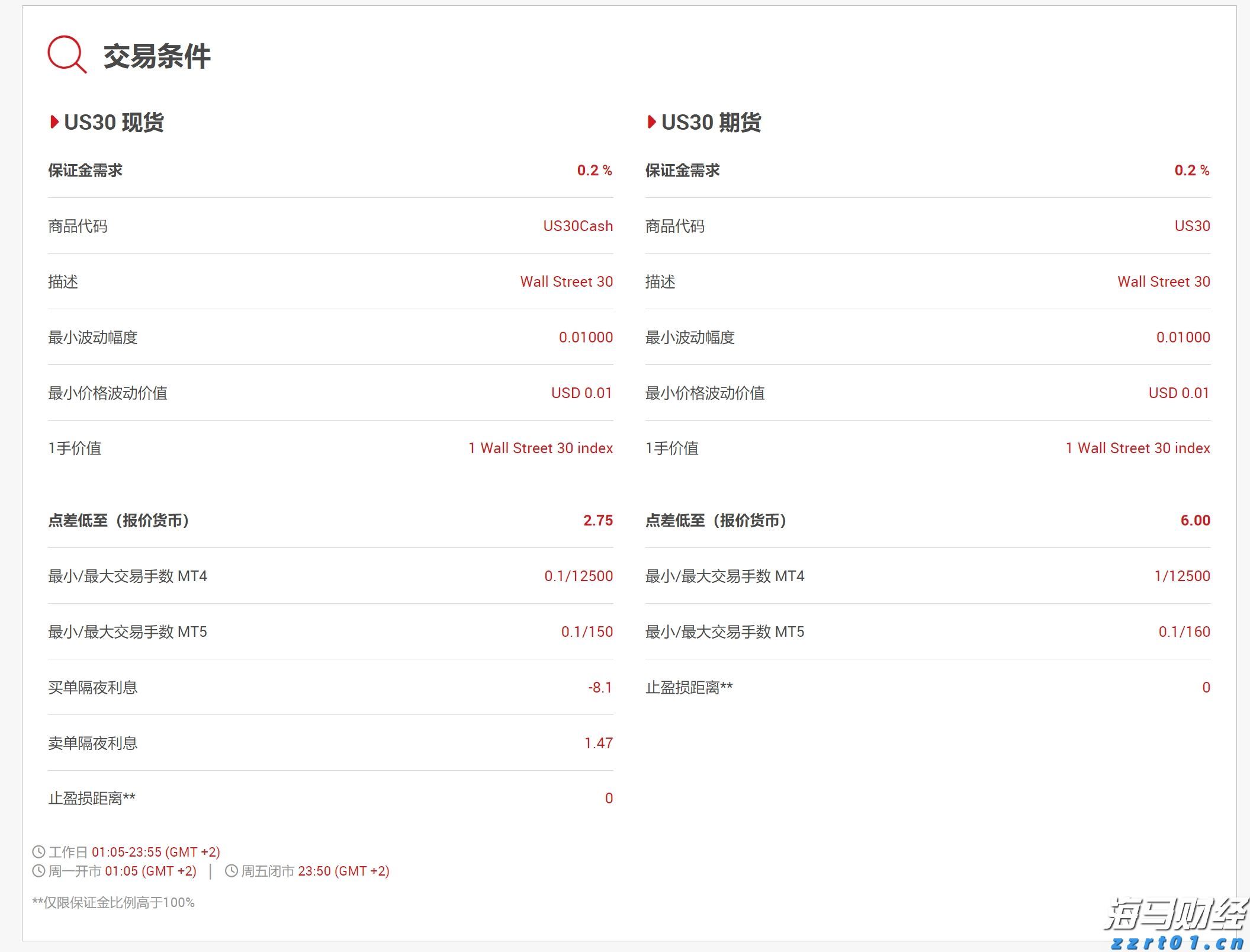 践行分类新时尚  共创绿色校园风