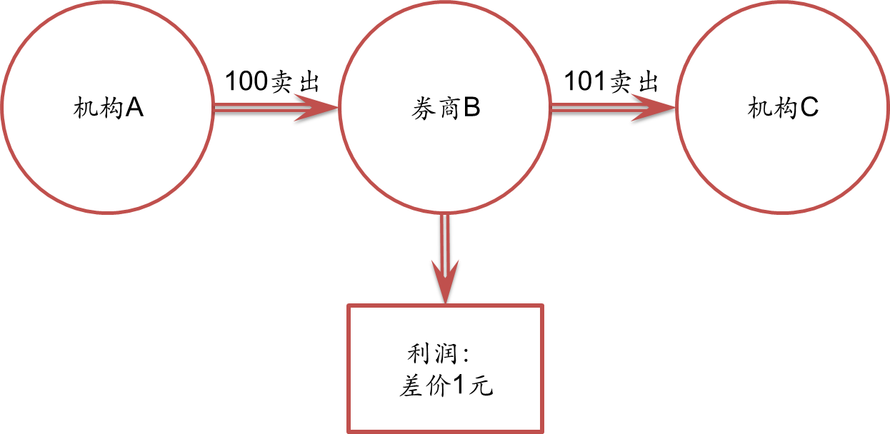 福建高招咨询会25日全面启动