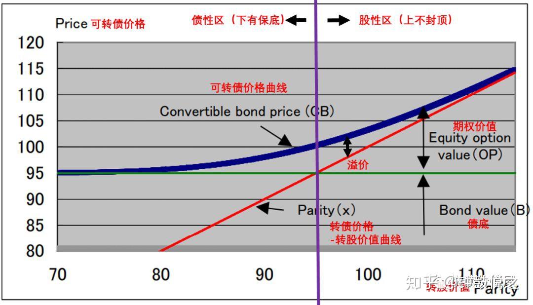 北京开展中考食品安全专项检查