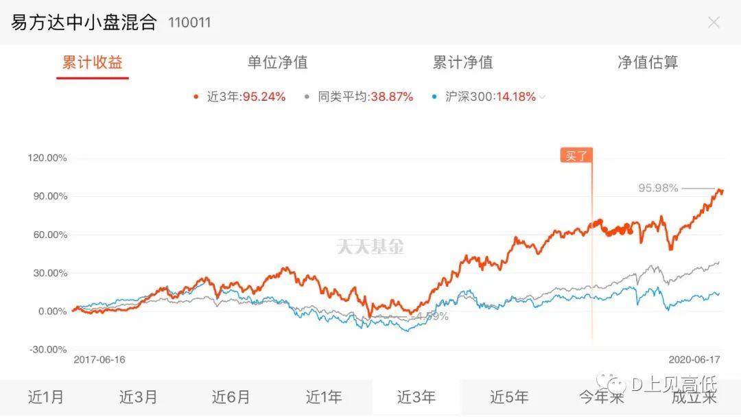 美股创新高隐含崩盘信号：美联储与财政部的流动性支撑即将消退