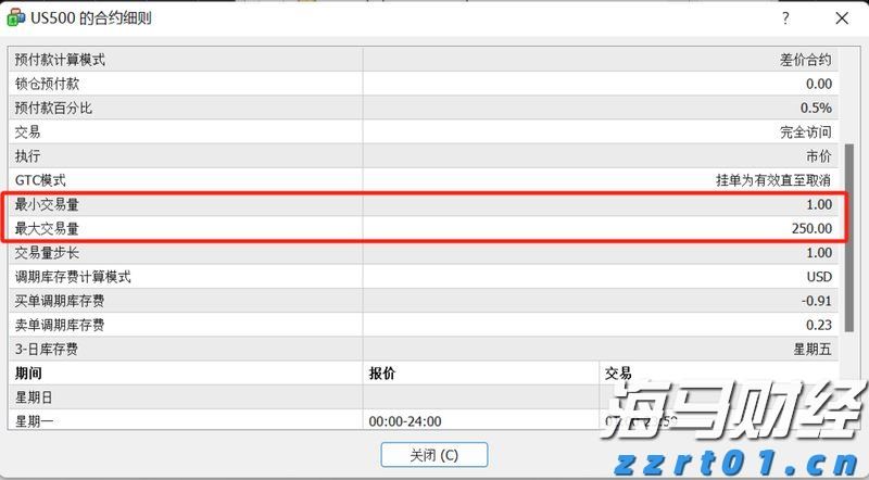A股收评 | 创业板指上涨0.96%!结构性行情活跃,各板块龙头股创造新高