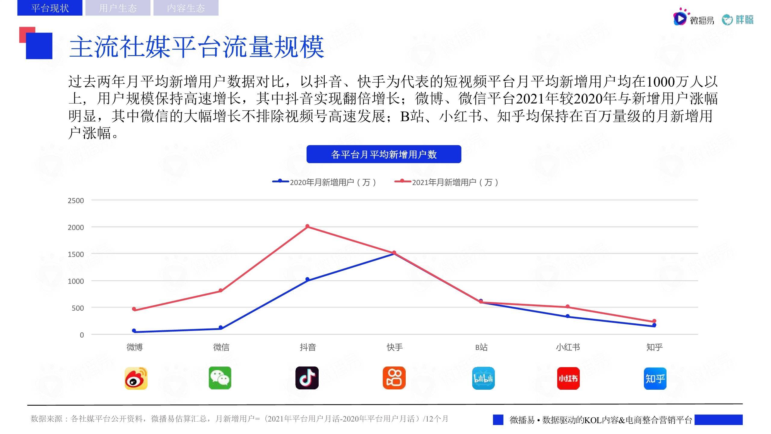 泰康人寿安徽分公司提醒您：假期旅游出行保险消费的风险提示