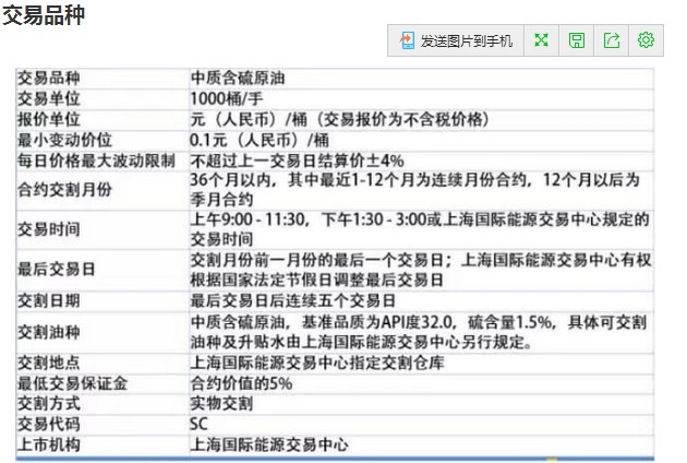 上海颁发首张“一址两用”食品生产许可证