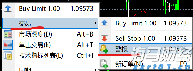 5月安徽CPI同比上涨2.3%