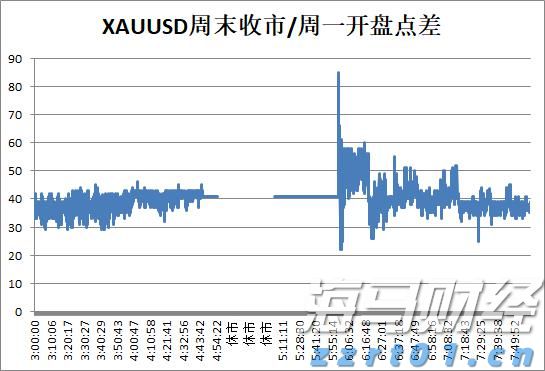 云南省市场监管局排查整治假泰国香米营造放心消费环境